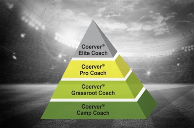 Neuer Coerver® Grassroots-Coach-Kurs!